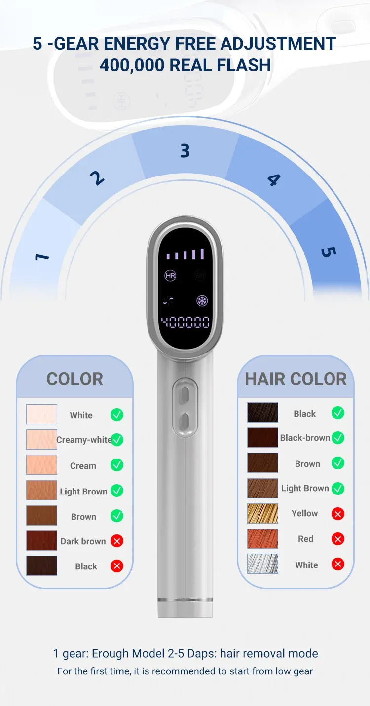 IPL Hair Removal