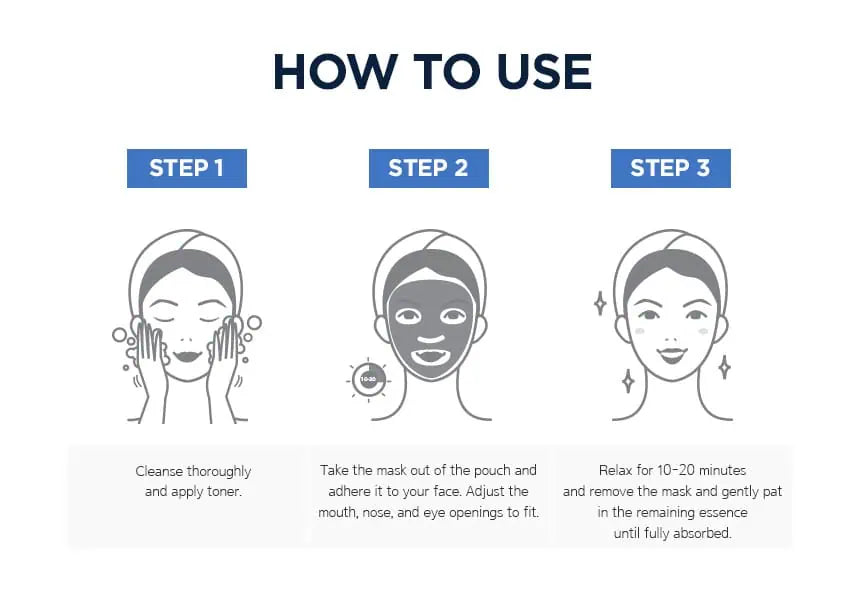 Curenex Rejuvenating Mask