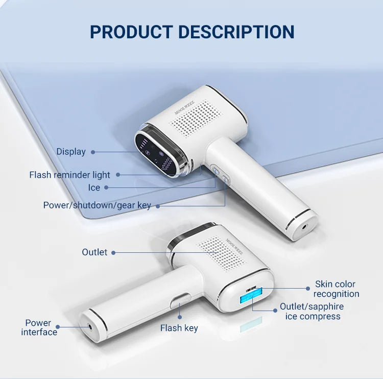 bloop Premium IPL Hair Removal & Skin Rejuvenation Device