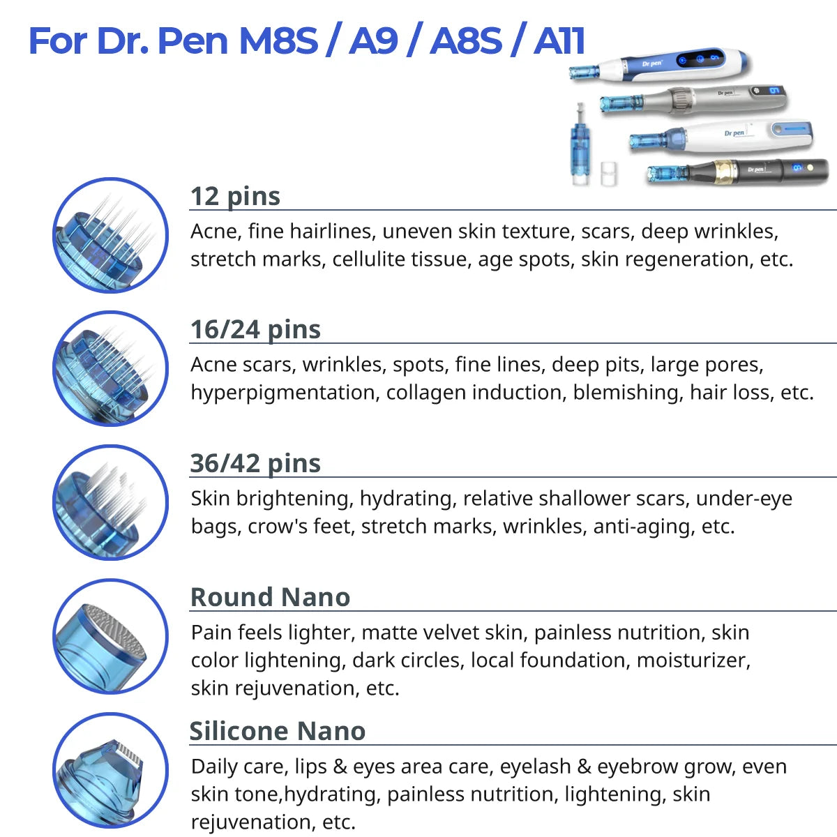 Dr. Pen M8S Needle Cartridges