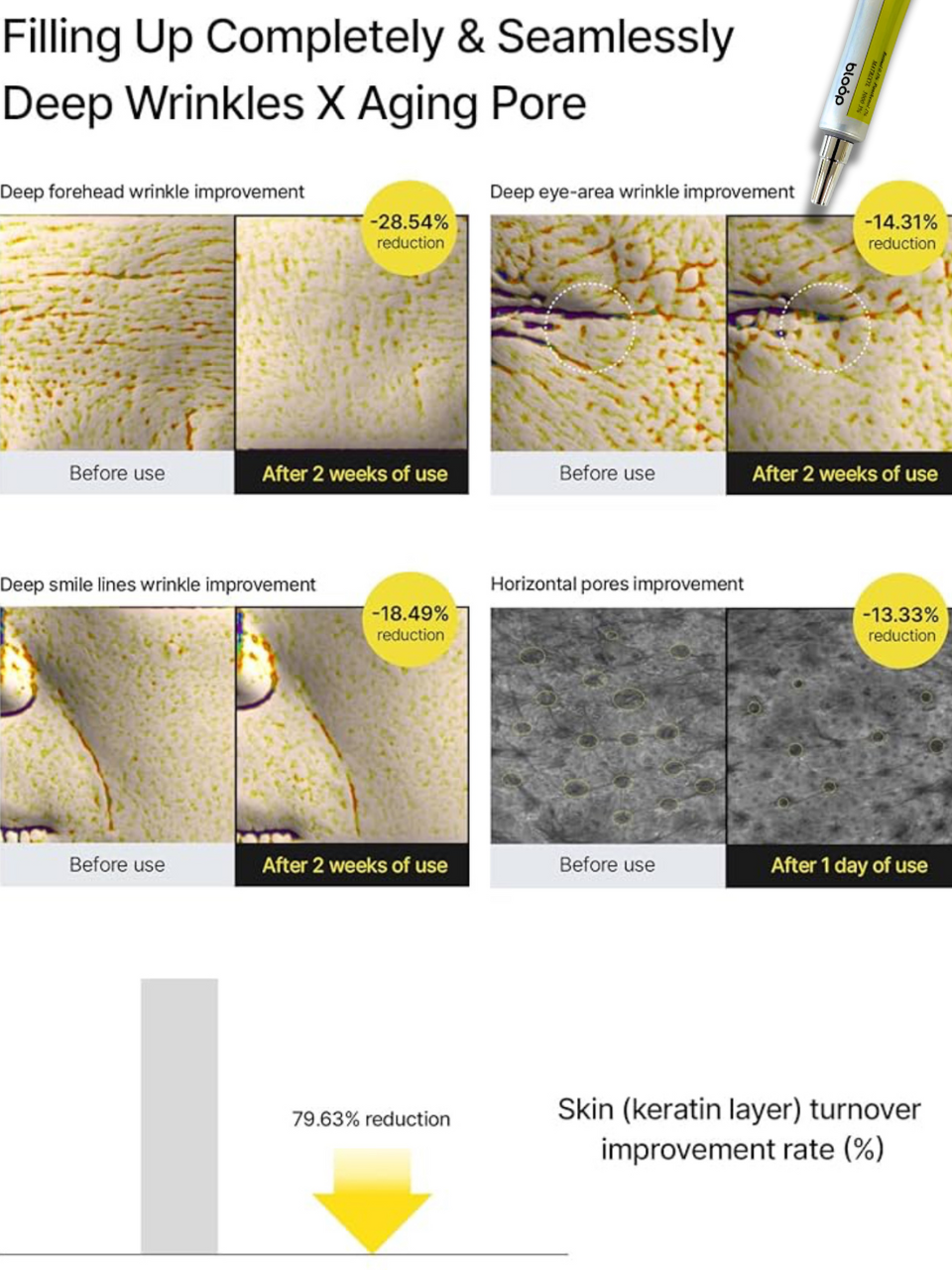 Bloop Collagen Shot Ampoule